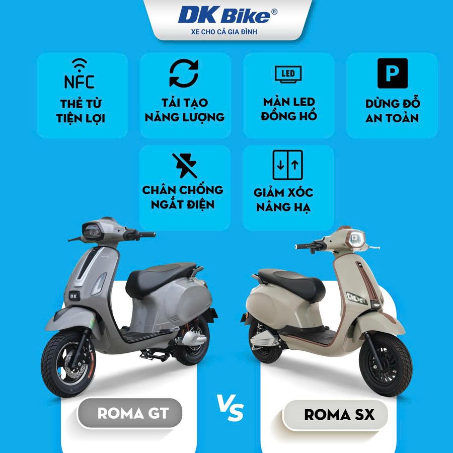 Xe máy điện DK Bike Roma GT có gì mới trong phiên bản 2025?